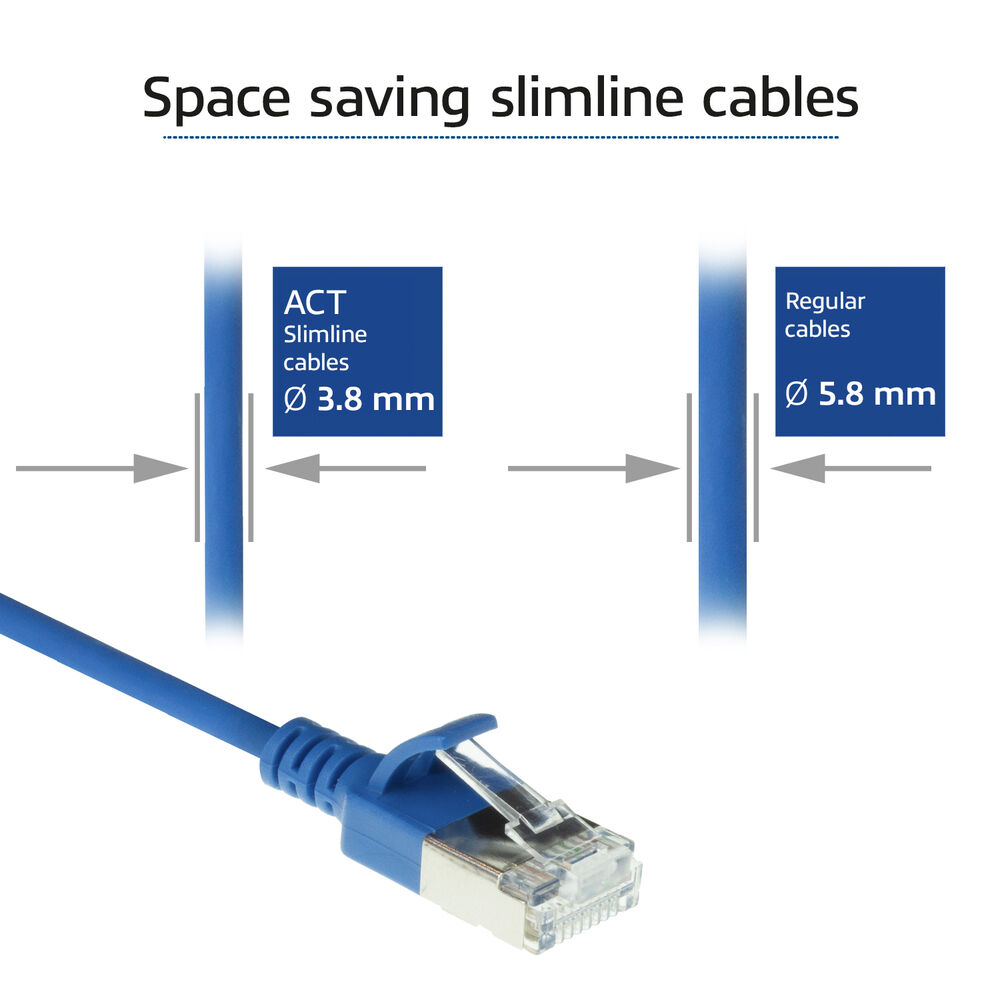 Blá CAT-6A Slimline U-FTP LSZH 1m