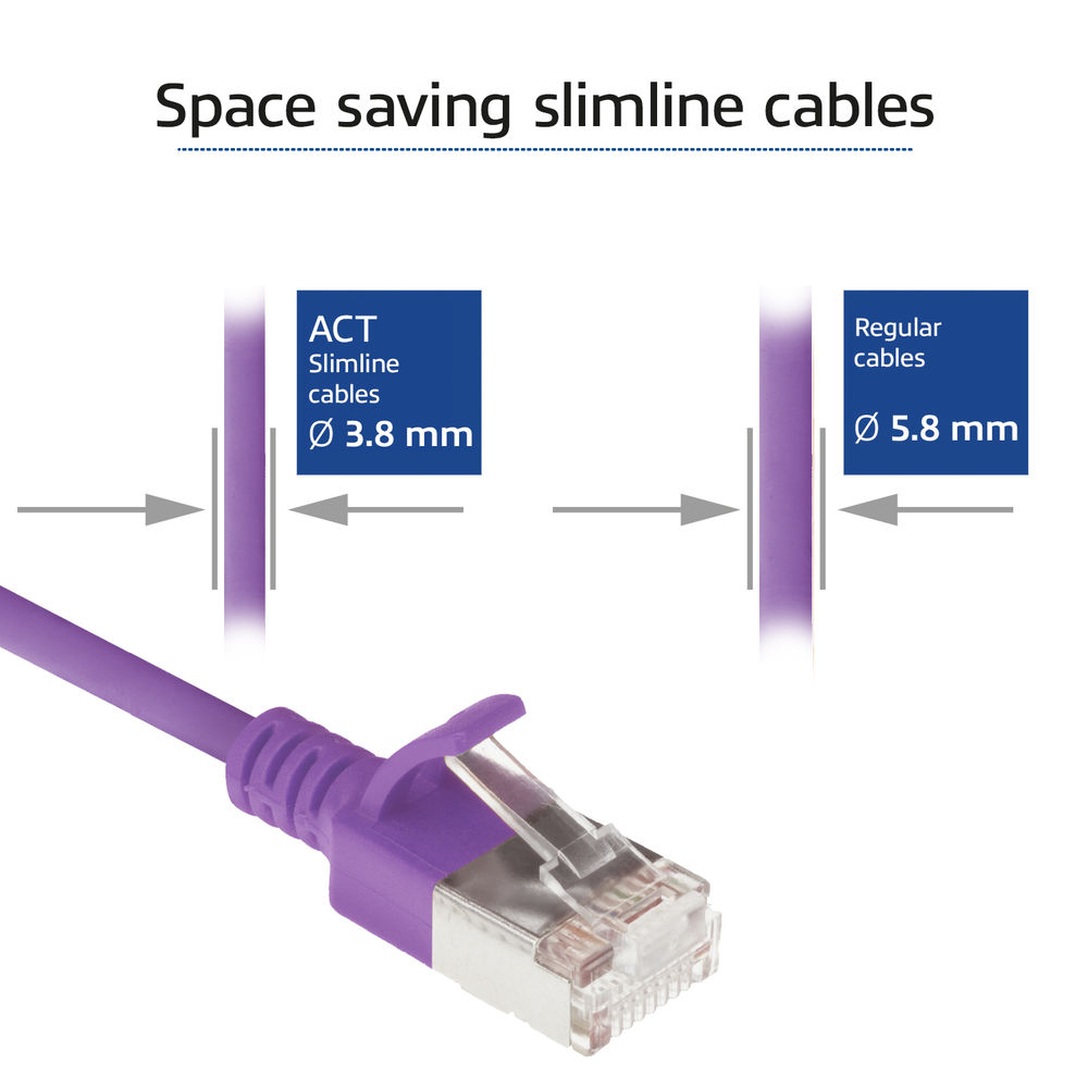 Fjólubl CAT-6A Slimline U-FTP LSZH 0,5m