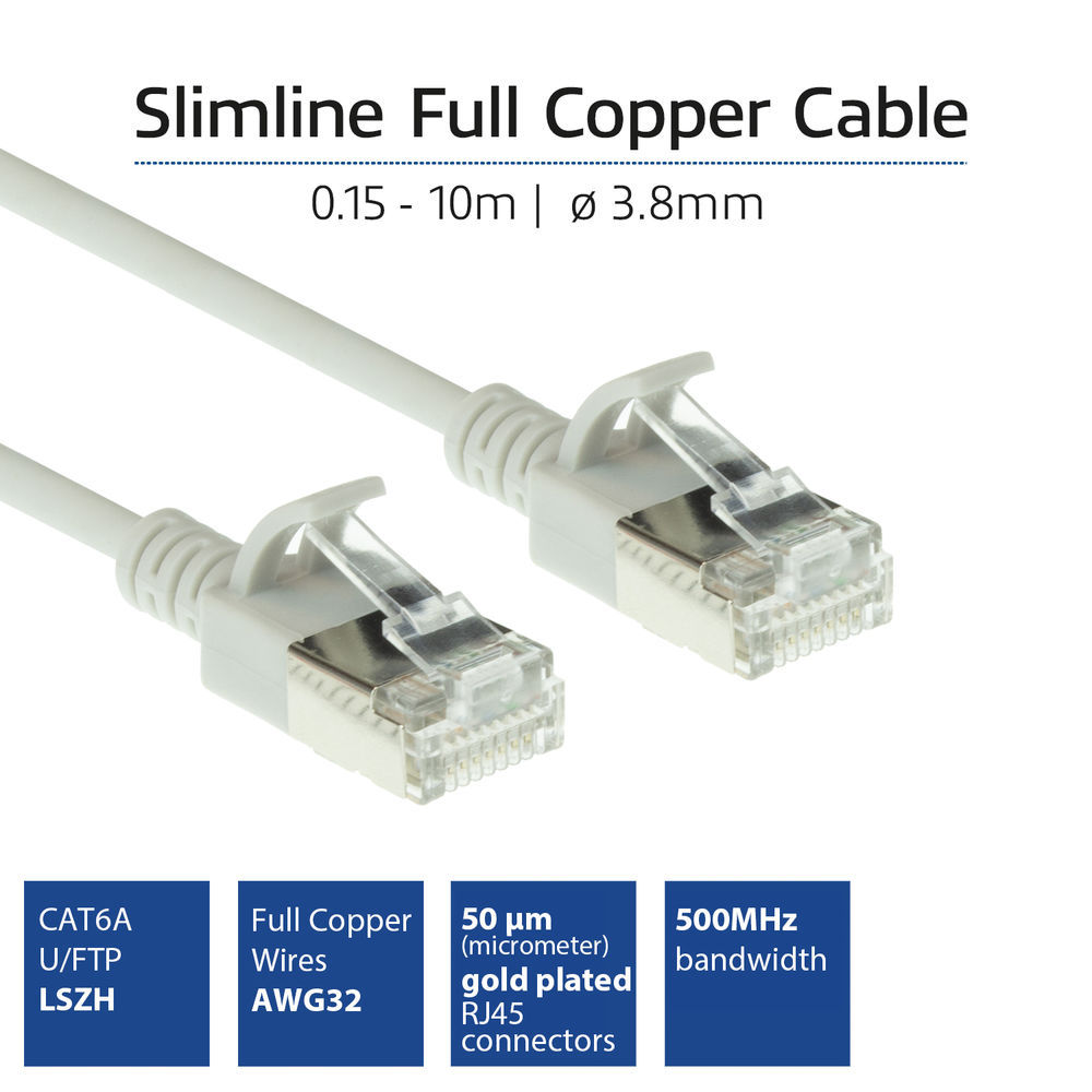 Grá CAT-6A Slimline U-FTP LSZH 1,5m