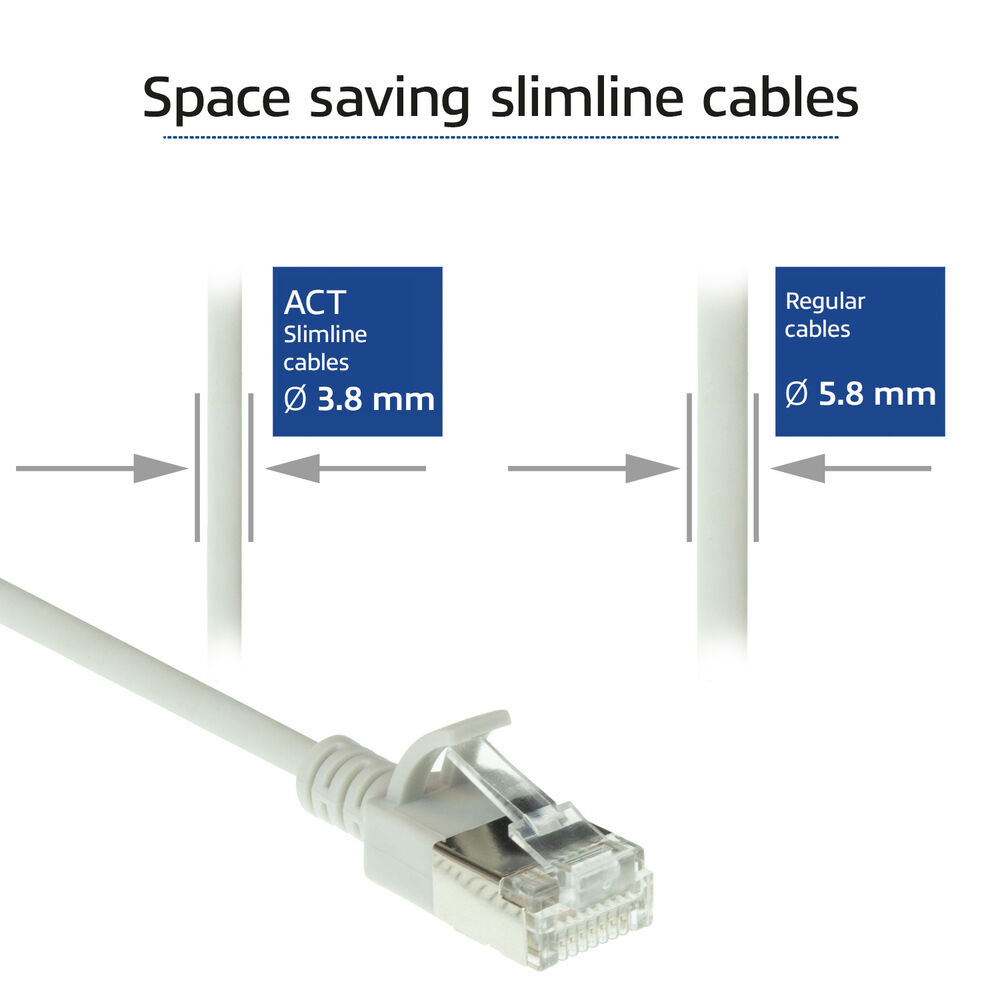 Grá CAT-6A Slimline U-FTP LSZH 1,5m