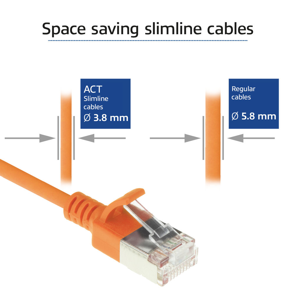 Orange CAT-6A Slimline U-FTP LSZH 7m