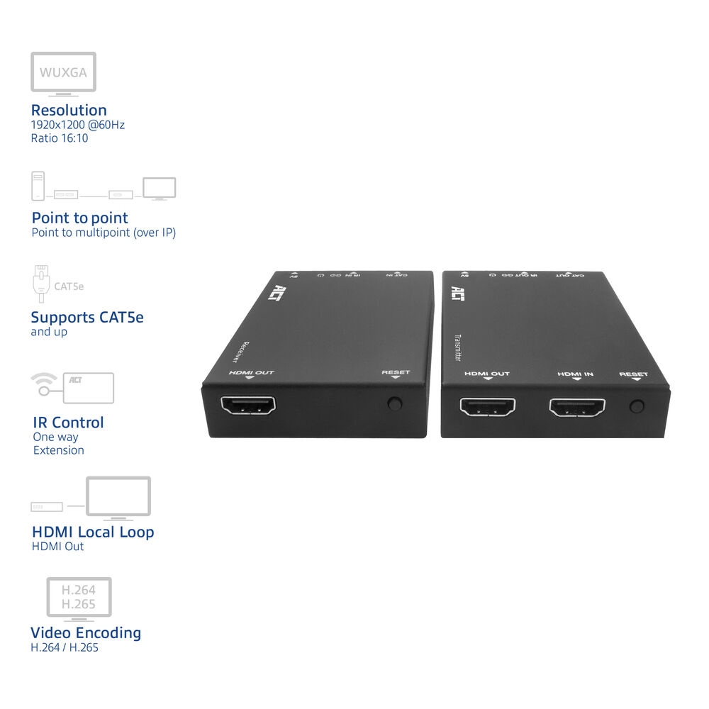 HDMI framl. yfir IP 150m